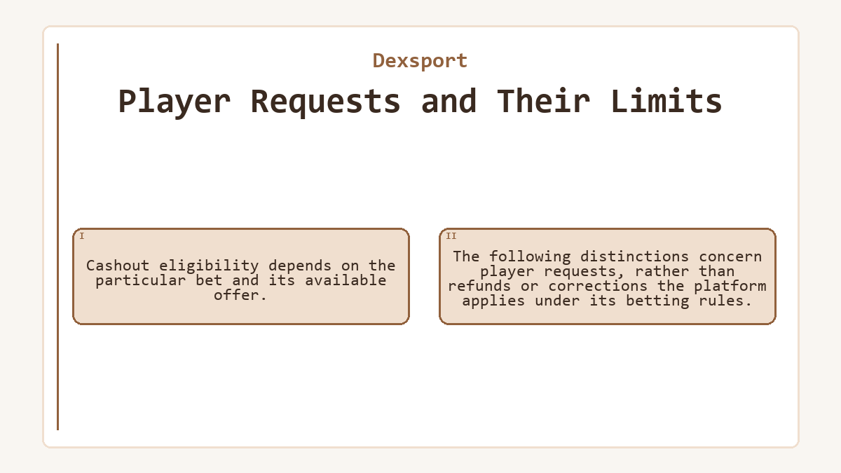 Player Requests and Their Limits: Cashout eligibility depends on the particular bet and its available offer.; The following distinctions concern player requests, rather than refunds or corrections the platform applies under its betting rules.