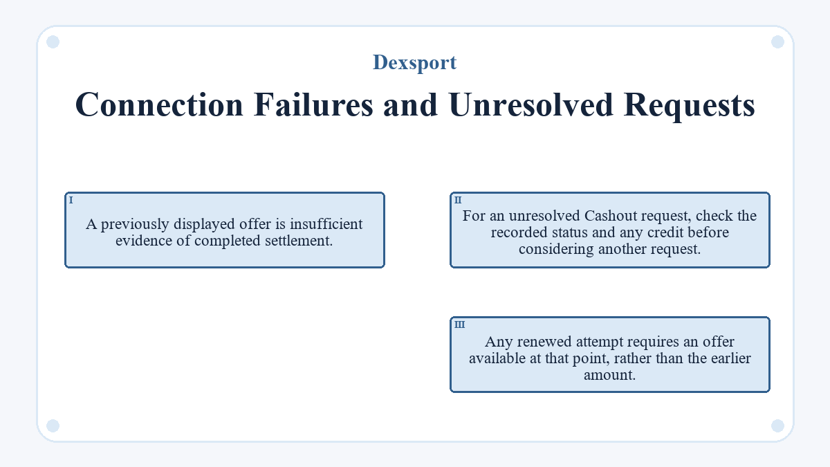 Connection Failures and Unresolved Requests: A previously displayed offer is insufficient evidence of completed settlement.; For an unresolved Cashout request, check the recorded status and any credit before considering another request.; Any renewed attempt requires an offer available at that point, rather than the earlier amount.