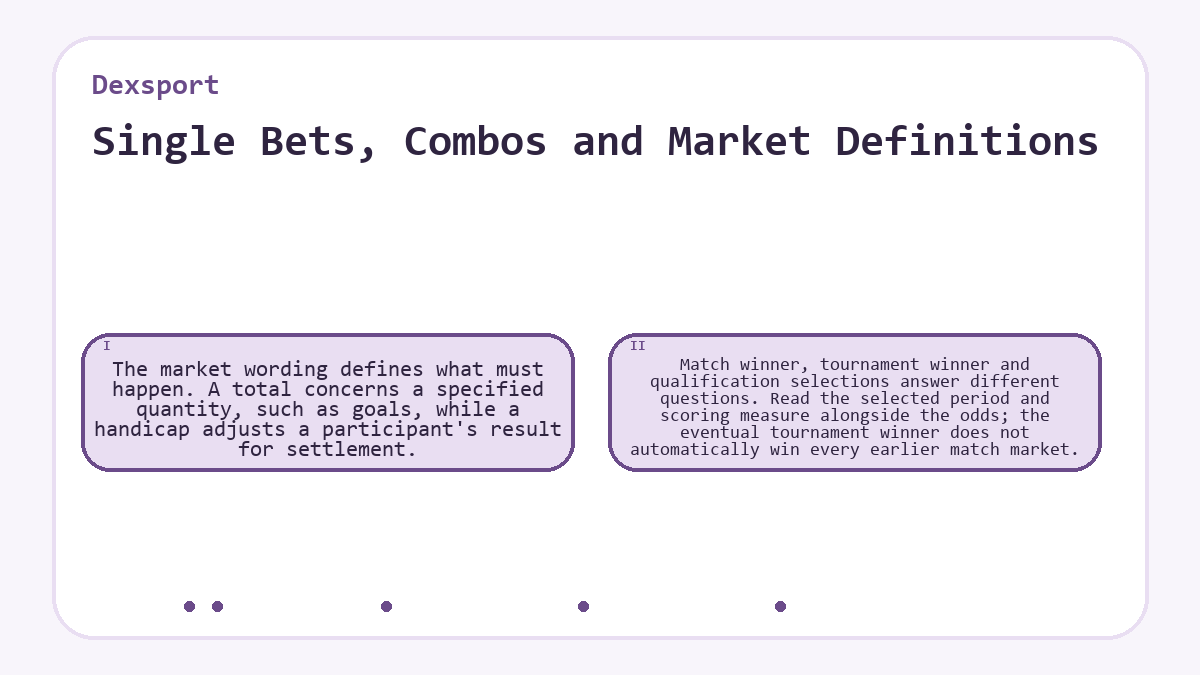 Single Bets, Combos and Market Definitions: The market wording defines what must happen. A total concerns a specified quantity, such as goals, while a handicap adjusts a participant's result for settlement.; Match winner, tournament winner and qualification selections answer different questions. Read the selected period and scoring measure alongside the odds; the eventual tournament winner does not automatically win every earlier match market.