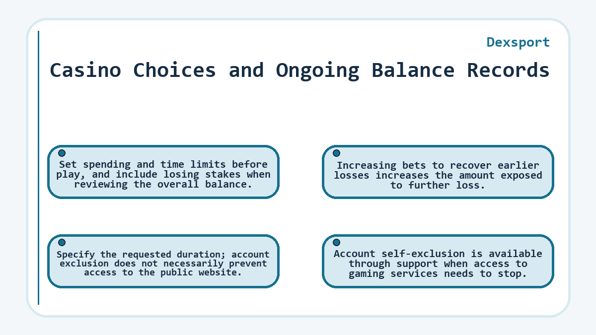 Casino Choices and Ongoing Balance Records: Set spending and time limits before play, and include losing stakes when reviewing the overall balance.; Increasing bets to recover earlier losses increases the amount exposed to further loss.; Account self-exclusion is available through support when access to gaming services needs to stop.; Specify the requested duration; account exclusion does not necessarily prevent access to the public website.