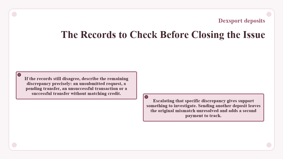 The Records to Check Before Closing the Issue: If the records still disagree, describe the remaining discrepancy precisely: an unsubmitted request, a pending transfer, an unsuccessful transaction or a successful transfer without matching credit.; Escalating that specific discrepancy gives support something to investigate. Sending another deposit leaves the original mismatch unresolved and adds a second payment to track.