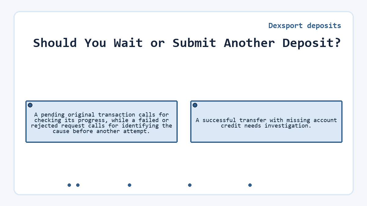 Should You Wait or Submit Another Deposit?: A pending original transaction calls for checking its progress, while a failed or rejected request calls for identifying the cause before another attempt.; A successful transfer with missing account credit needs investigation.