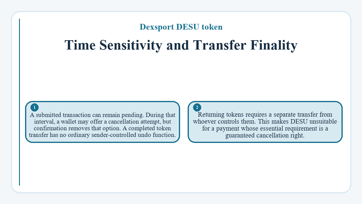 Time Sensitivity and Transfer Finality: A submitted transaction can remain pending. During that interval, a wallet may offer a cancellation attempt, but confirmation removes that option. A completed token transfer has no ordinary sender-controlled undo function.; Returning tokens requires a separate transfer from whoever controls them. This makes DESU unsuitable for a payment whose essential requirement is a guaranteed cancellation right.